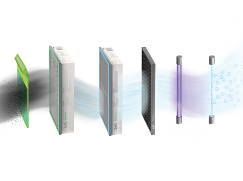 Вентиляционная установка Ballu Air Master 2 BMAC-300/Base