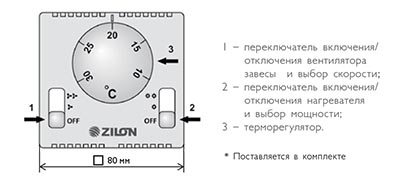 Тепловая завеса Zilon ZVV-1.5E9S