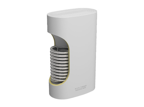 Бойлер косвенного нагрева Royal Thermo AQUATEC INOX RTWX-F 100.1 настенный