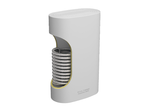 Бойлер косвенного нагрева Royal Thermo AQUATEC INOX-F 80 настенный