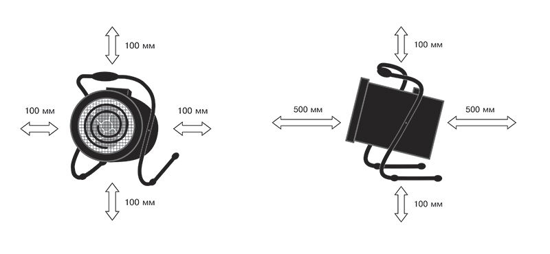 Схема расположения
