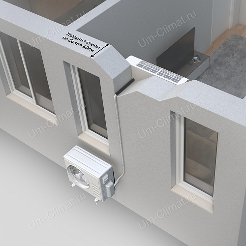 Установка кондиционера 07-09 (до 3,0 кВт) "под окно/прямой"