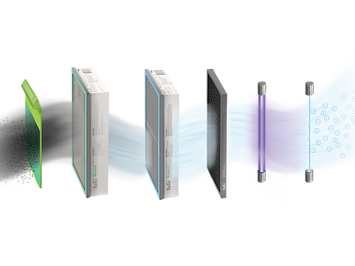 Вентиляционная установка Ballu Air Master 2 BMAC-300/Base