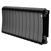 Радиатор биметаллический Royal Thermo Infinity 300 Noir Sable - 12 секц. - 0